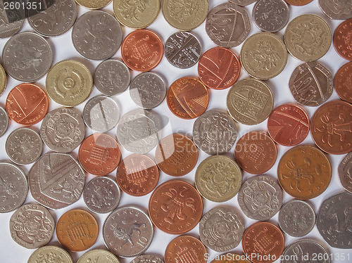 Image of British Pound