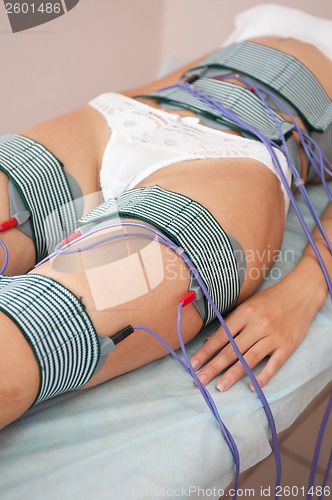 Image of procedure