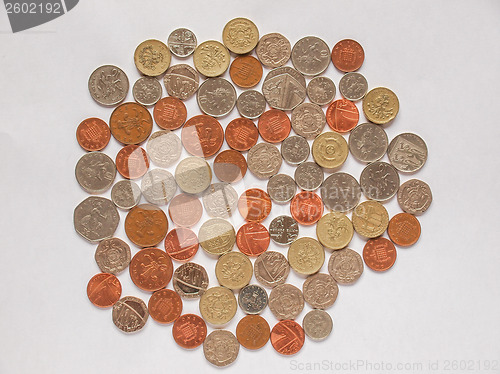 Image of British Pound