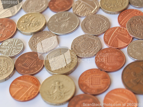 Image of British pound coin