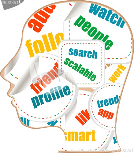 Image of social media words on man head - internet concept