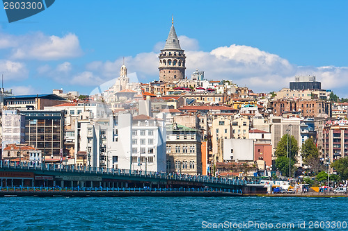 Image of Galata district in Istanbul