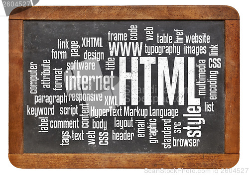 Image of html - hypertext markup language