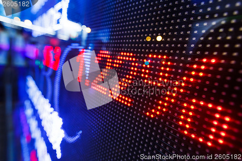 Image of Financial data on display