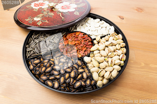 Image of Chinese New Year snack box and cover