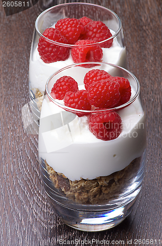 Image of Raspberries Dessert