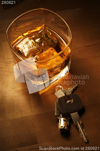 Image of Drink Driving