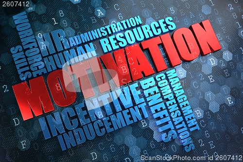 Image of Motivation. Wordcloud Concept.