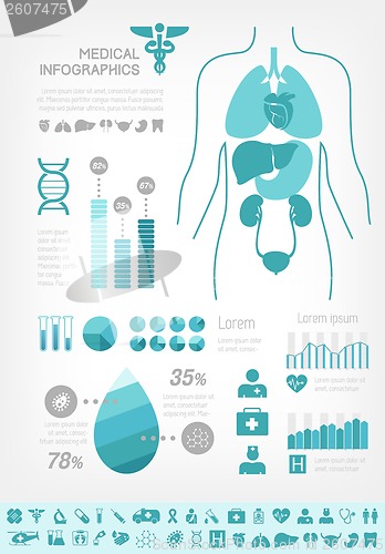 Image of Medical Infographic Template.