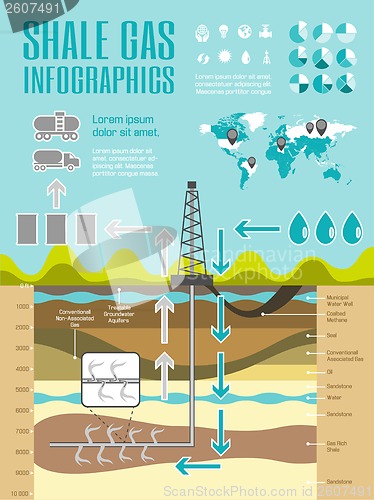 Image of Shale Gas Infographic Template