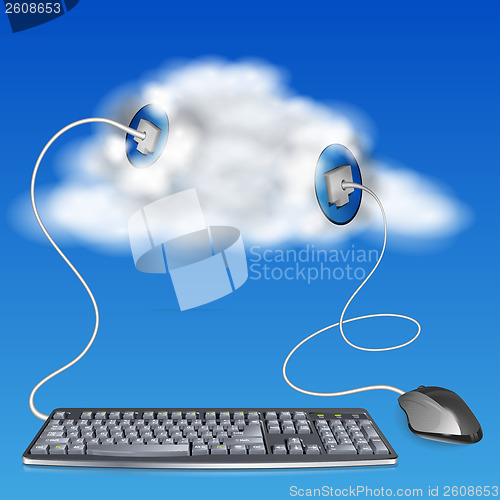 Image of Cloud Computing