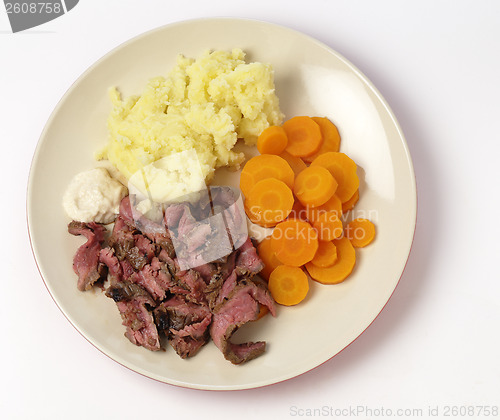 Image of London broil meal from above