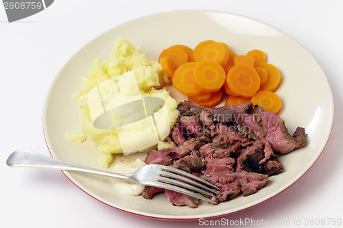 Image of London broil meal with fork