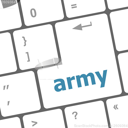 Image of Keyboard with enter button, army word on it