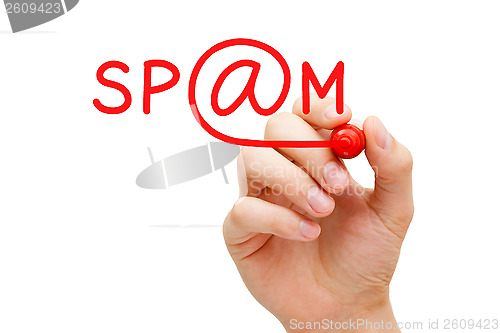 Image of Spam Red Marker