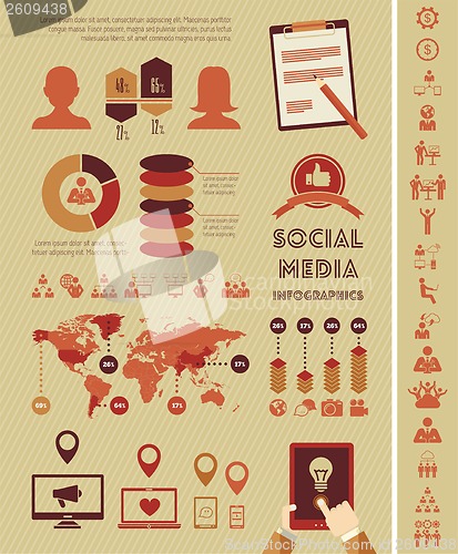 Image of Social Media Infographic Template.