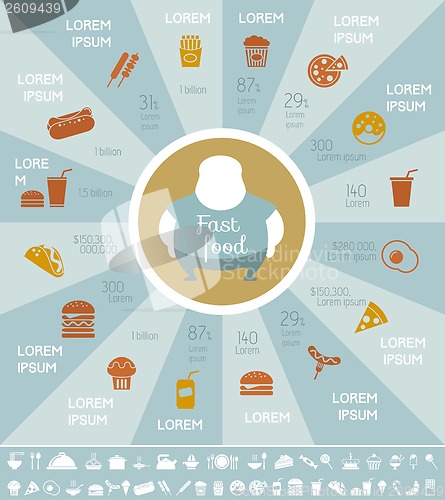 Image of Fastfood Infographic Template.