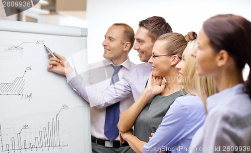 Image of business team with flip board having discussion