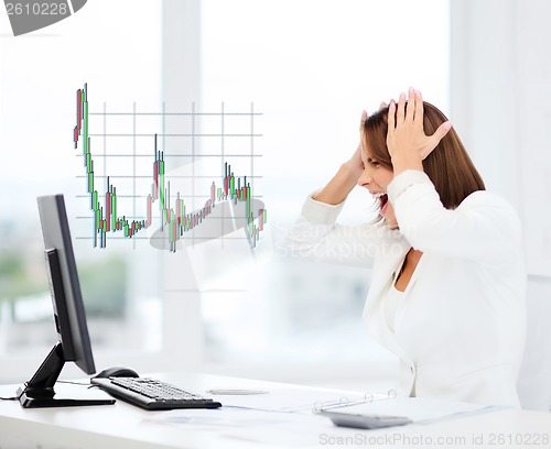 Image of stressed woman with computer