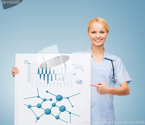 Image of smiling female doctor or nurse with blank board