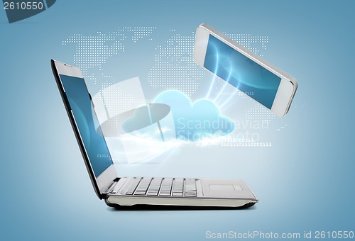 Image of smartphone and laptop conncecting