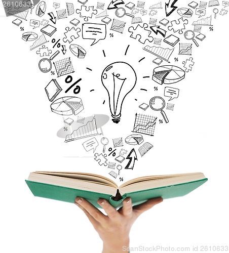 Image of close up of woman hand holding open book