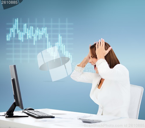 Image of stressed woman with computer