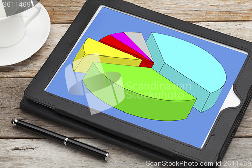 Image of pie chart on digital tablet