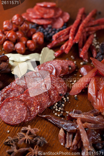 Image of meat and sausages