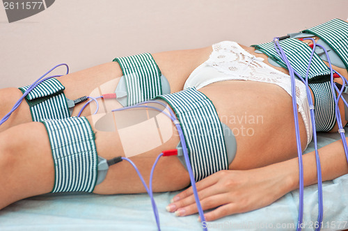 Image of procedure