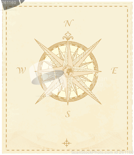 Image of Compass Windrose