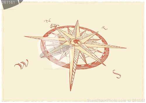 Image of Compass Windrose