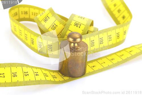 Image of Measurement