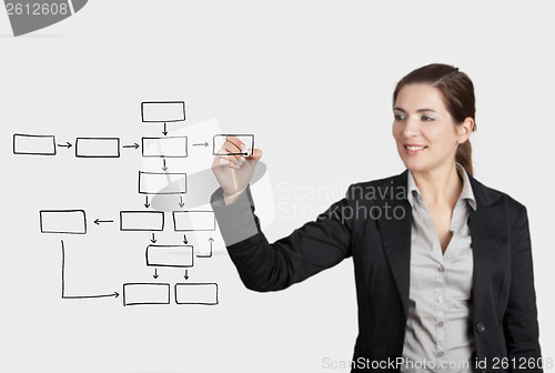 Image of Drawing a diagram