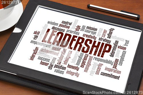 Image of leadership word cloud 