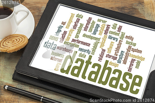 Image of database word cloud