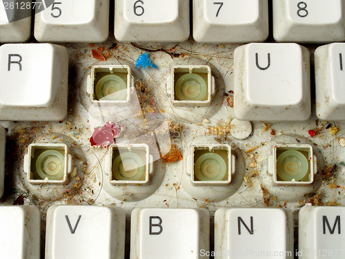 Image of Old dirty keyboard