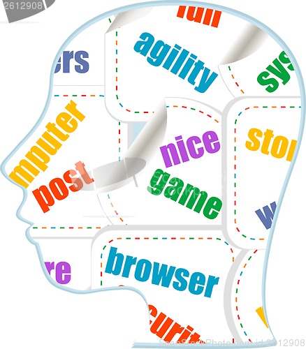 Image of Word cloud business concept inside head shape, career development