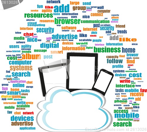 Image of connection on digital tablet pc and modern smart phone