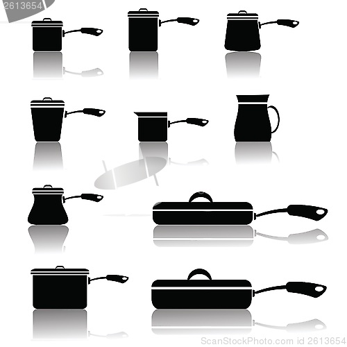 Image of set of pots and pans