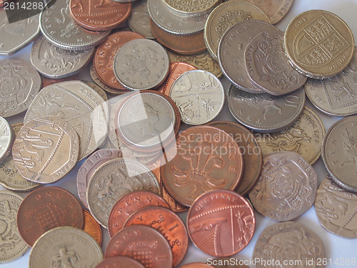 Image of British pound coin