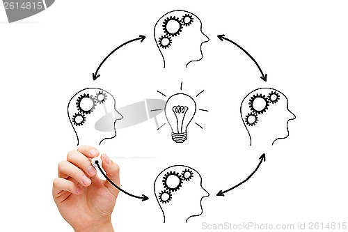 Image of Teamwork Creativity Concept