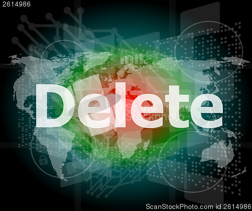 Image of The word delete on digital screen, information technology concept