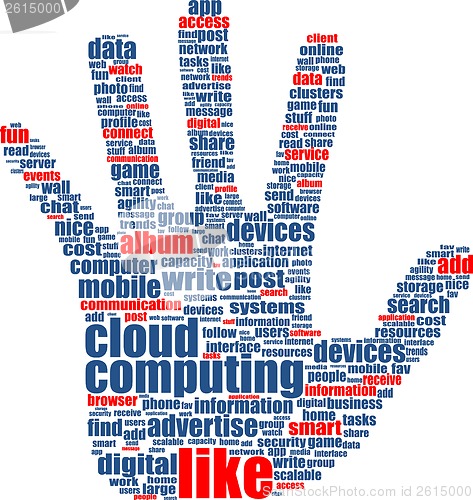 Image of hands, which is composed of text keywords on social media themes