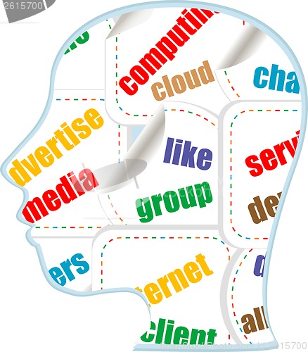 Image of Word cloud business concept inside head shape, career development