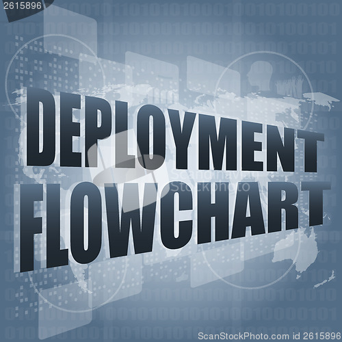 Image of deployment flowchart on business digital touch screen