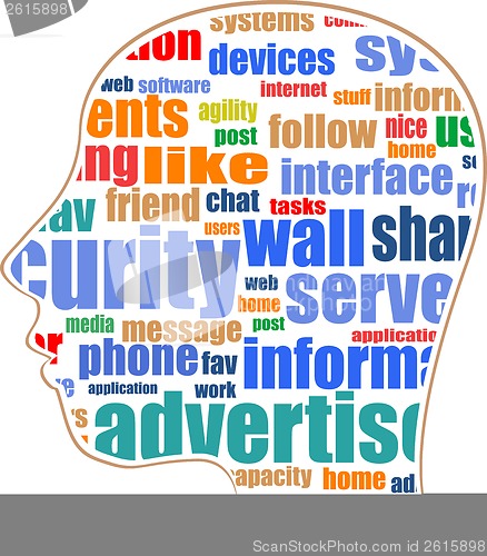 Image of the silhouette of his head with the words on the topic of social networking