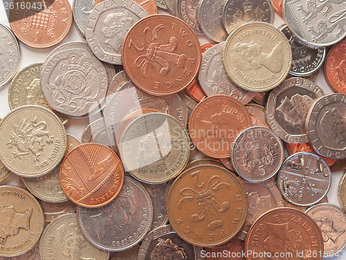 Image of Pound coins