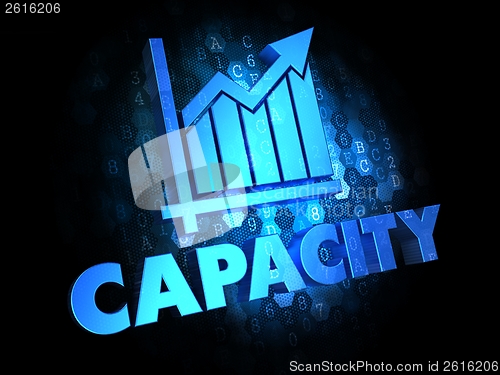 Image of Capacity Concept on Dark Digital Background.