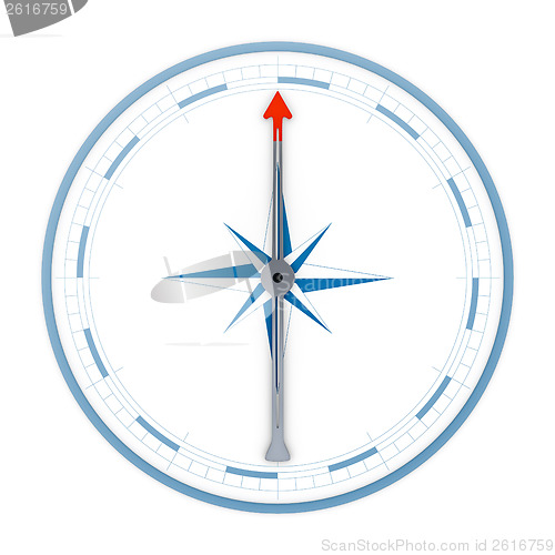 Image of Compass